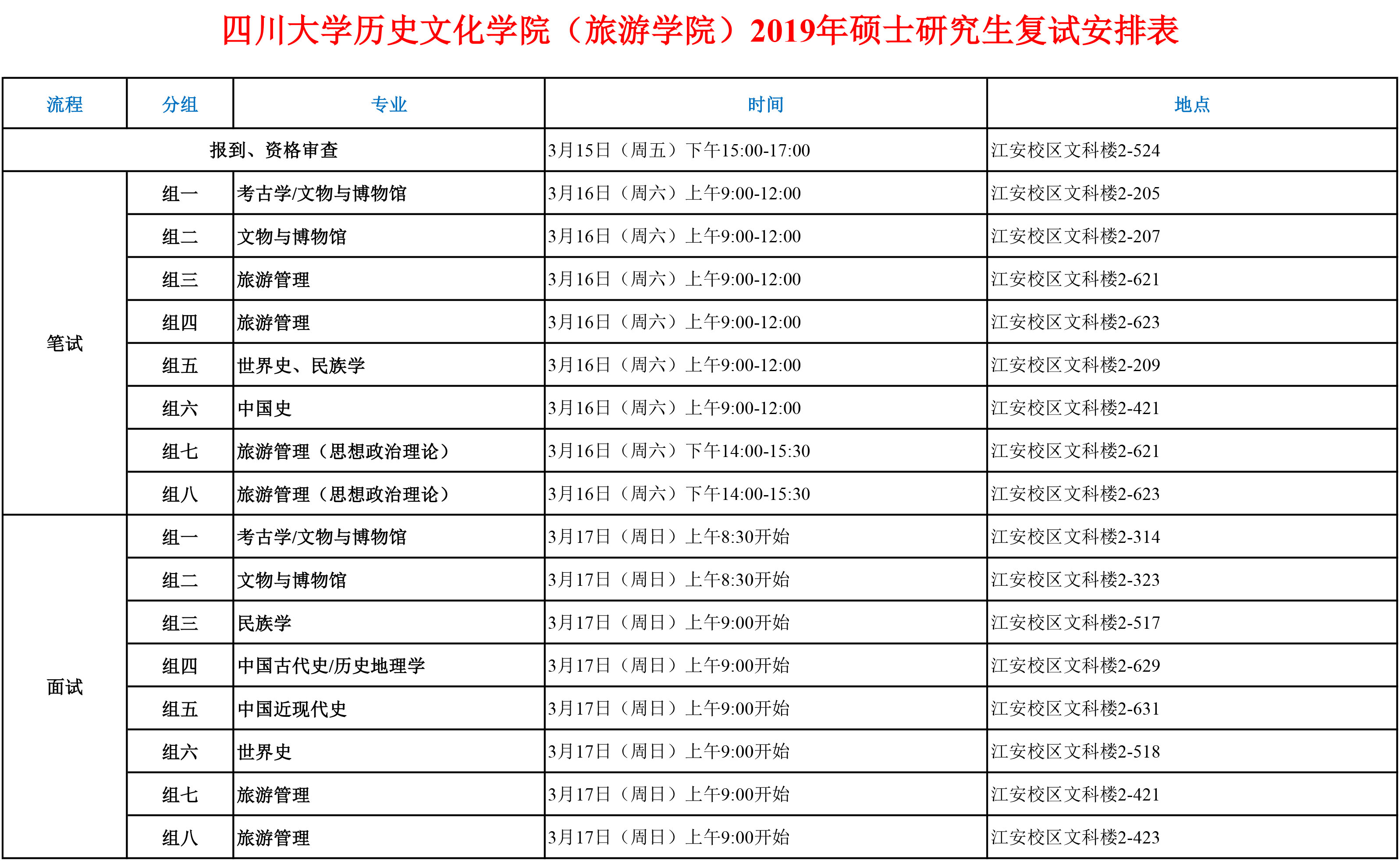 果冻传媒-蜜桃传媒-麻豆传媒影片
（旅游果冻传媒
）2019年硕士研究生复试安排表（公示）